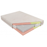 KOŁO - KOŁO Materac Adam i Ewa Kieszonkowe