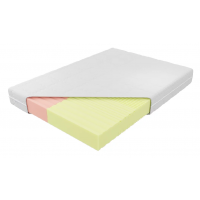 KOŁO - KOŁO Materac Adam i Ewa Elastik