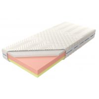 KOŁO - KOŁO Materac Czwarty Etap Embrace