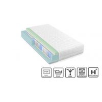 FURNITEX - Furnitex Materac | 90x200 | Kieszeniowy